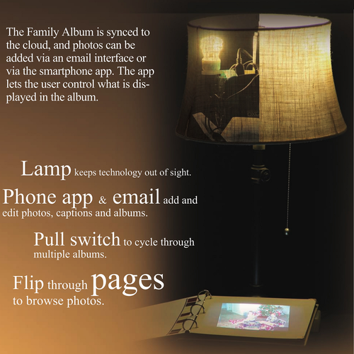 Family Album project cover