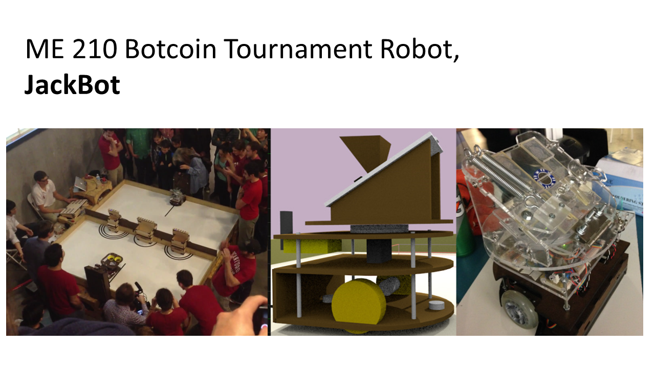Jackbot project full size